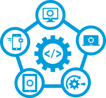Custom Software Development Company